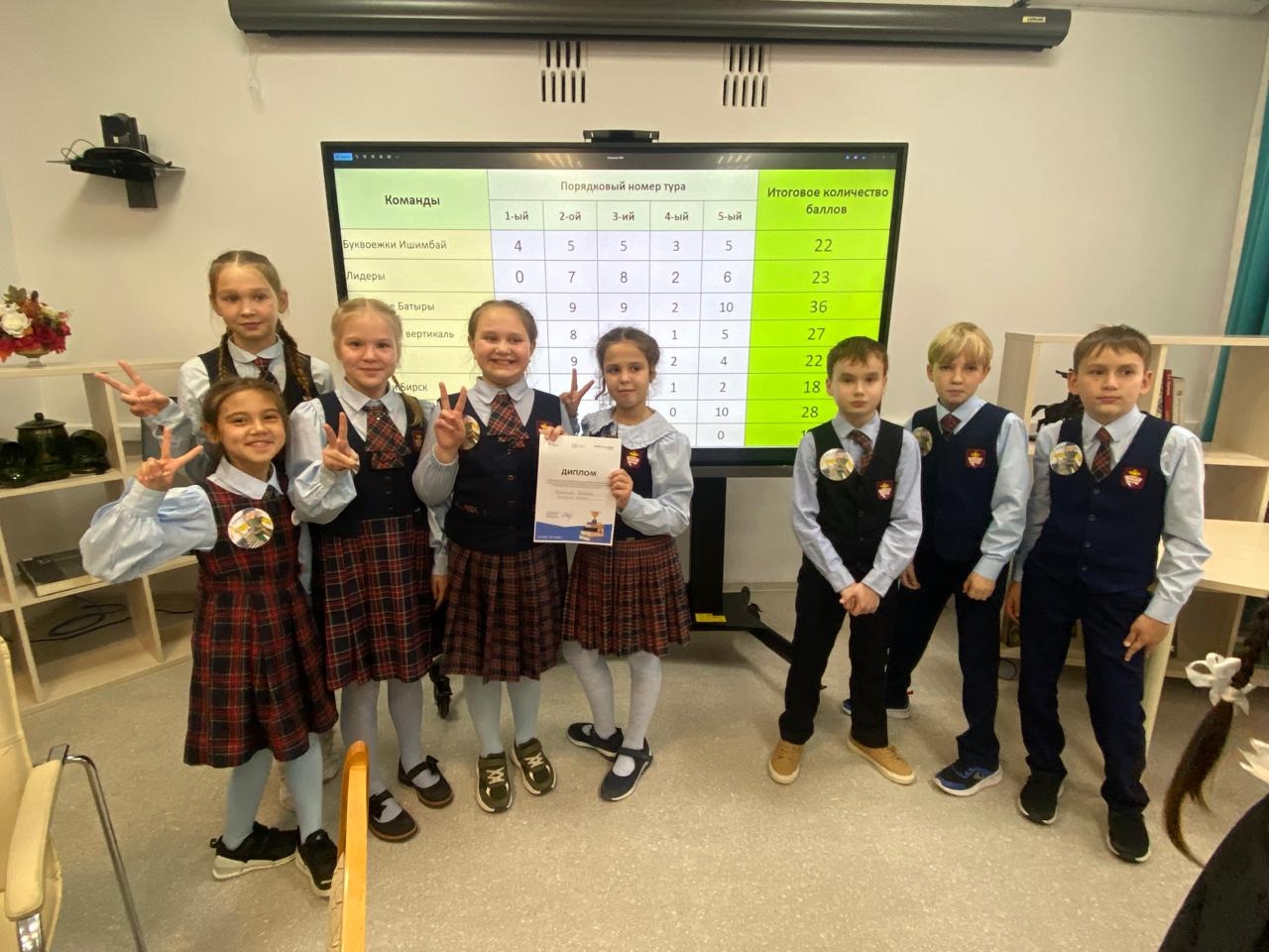 Региональный финальный отборочный тур БиблиоОлимп. Россия